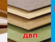 Двп дсп и т.д. и т.п