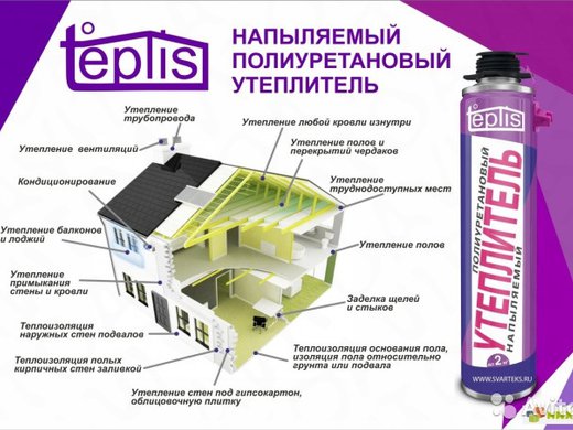 Напыляемый утеплитель teplis